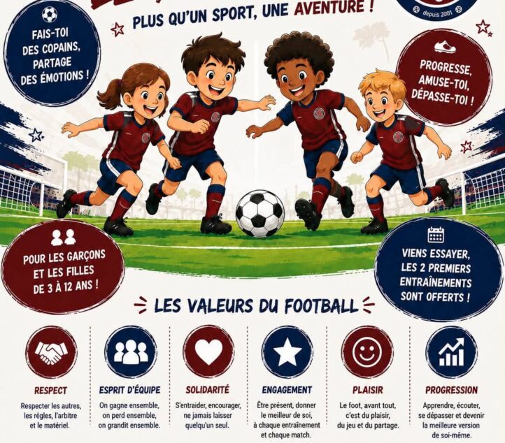 Inscriptions Football – CMS HAUT-MEDOC