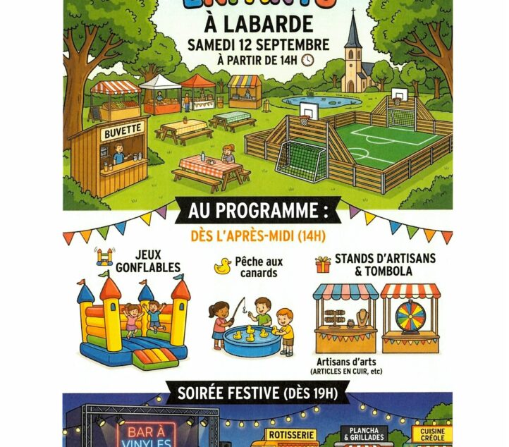 Fêtes des Enfants à Labarde samedi 12 septembre 2026