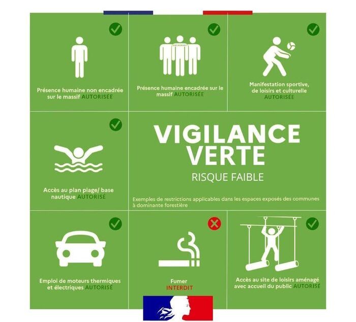 Arrêté Préfectoral – Vigilance Verte risque feux de forêt